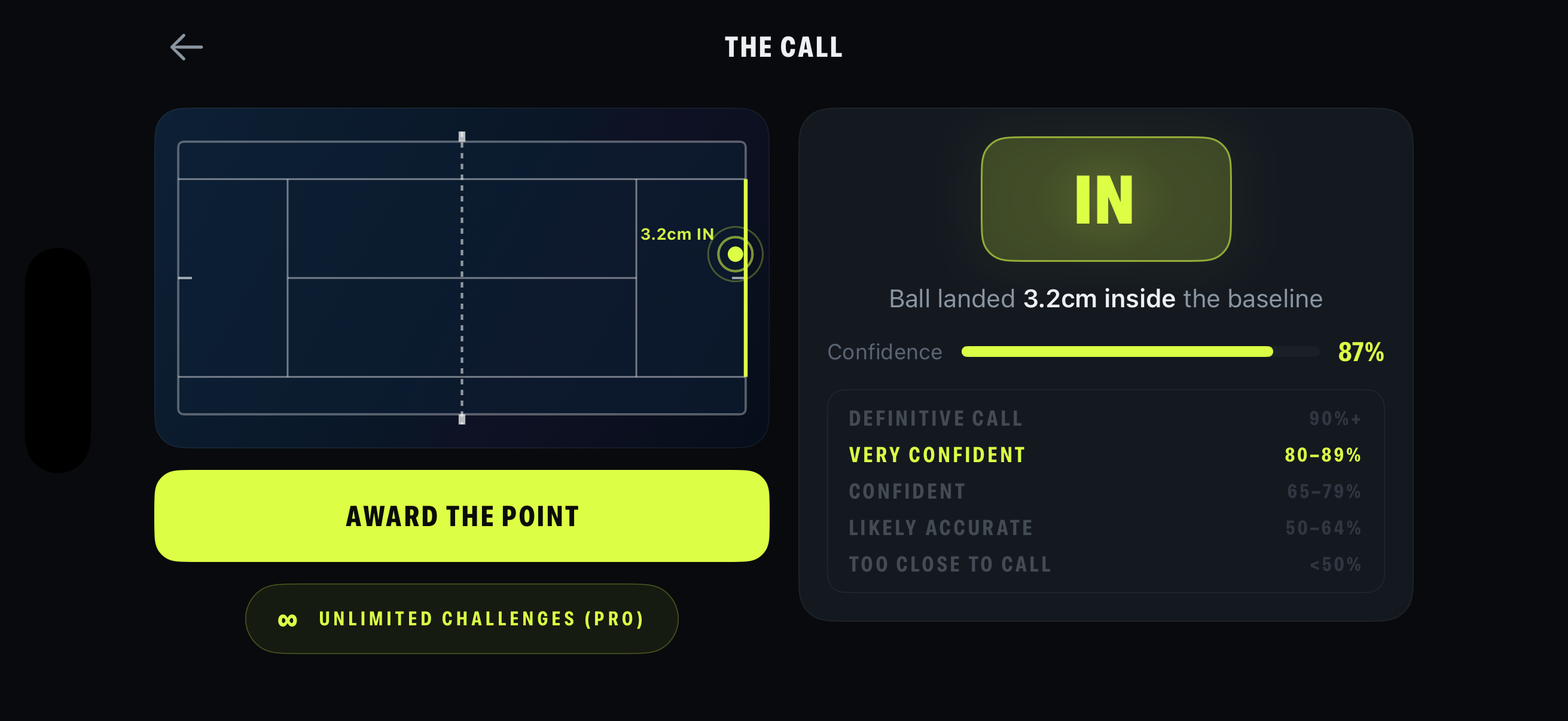 THE CALL — ACE review screen showing the bounce point 3.2cm inside the baseline, verdict IN, confidence 87%